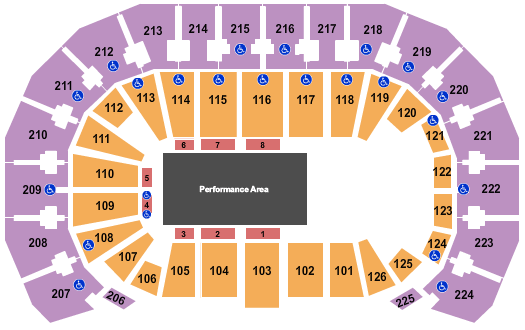 INTRUST Bank Arena Disney On Ice Seating Chart